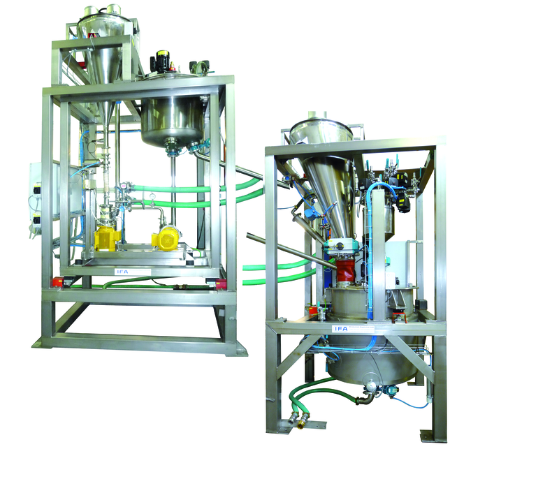 IFA Technology powder wetting systems